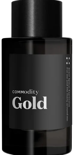 Gold|commodity Discount
