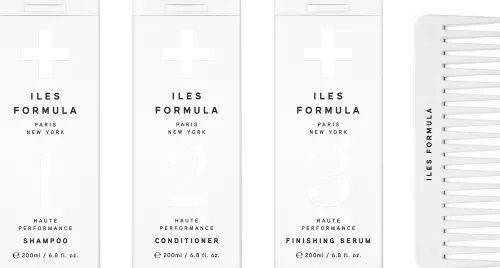 Signature Collection Box|Iles Formula Discount